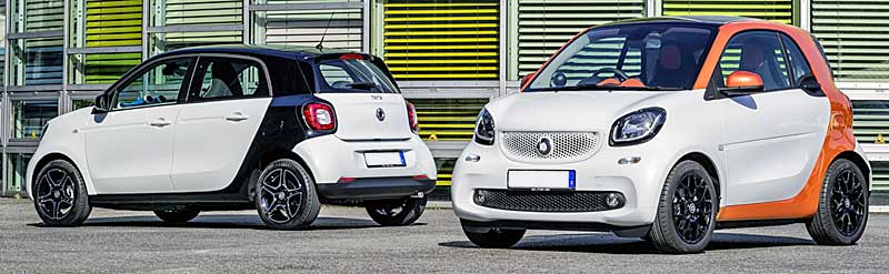 SMART Fortwo (453), What's the point of it?